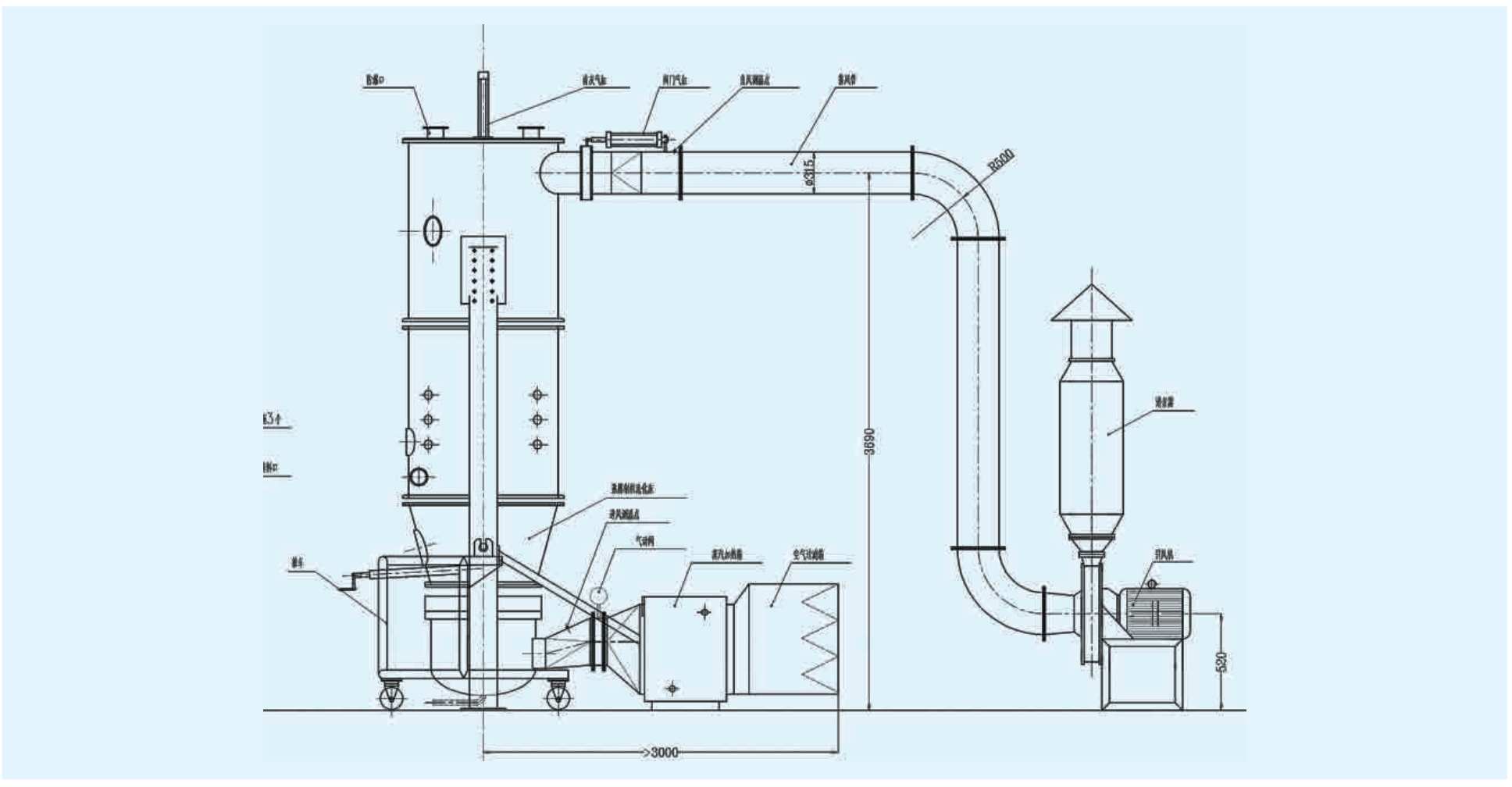 FL ϵ�л�ϲ�������������