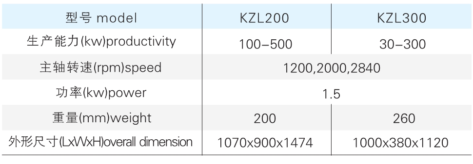 KZL ϵ�п�������������