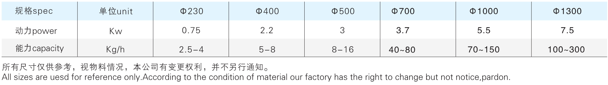QZL �������������