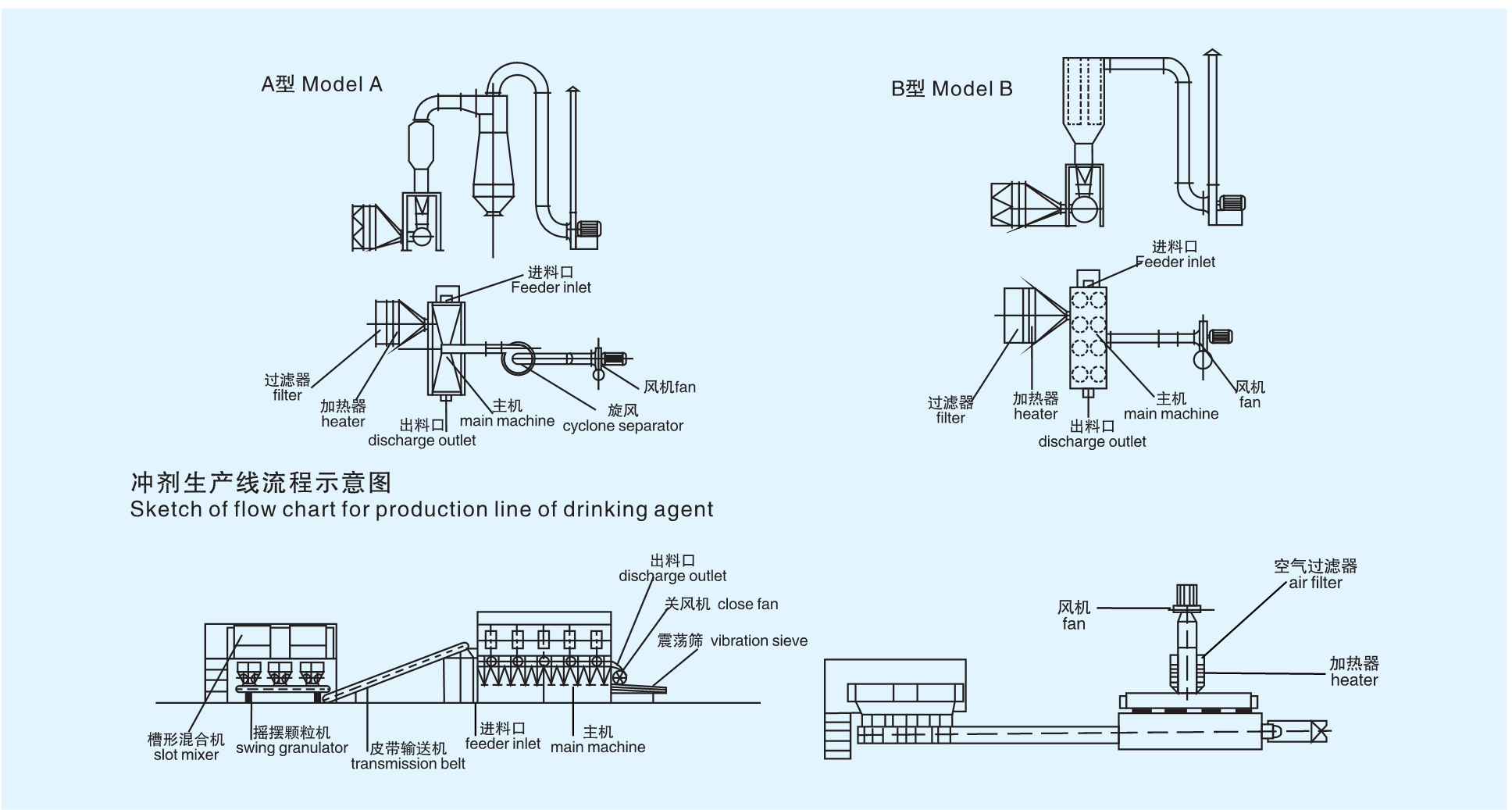 XF ϵ�л�ϲ���������